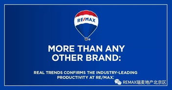 门店主必看 如何招募到最优秀的房产经纪人